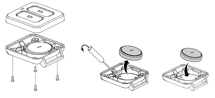 Centurion Panic Button Instructions – HPCNOB
