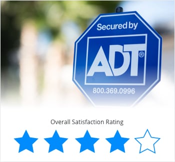 Why Choose ADT Why Choose ADT