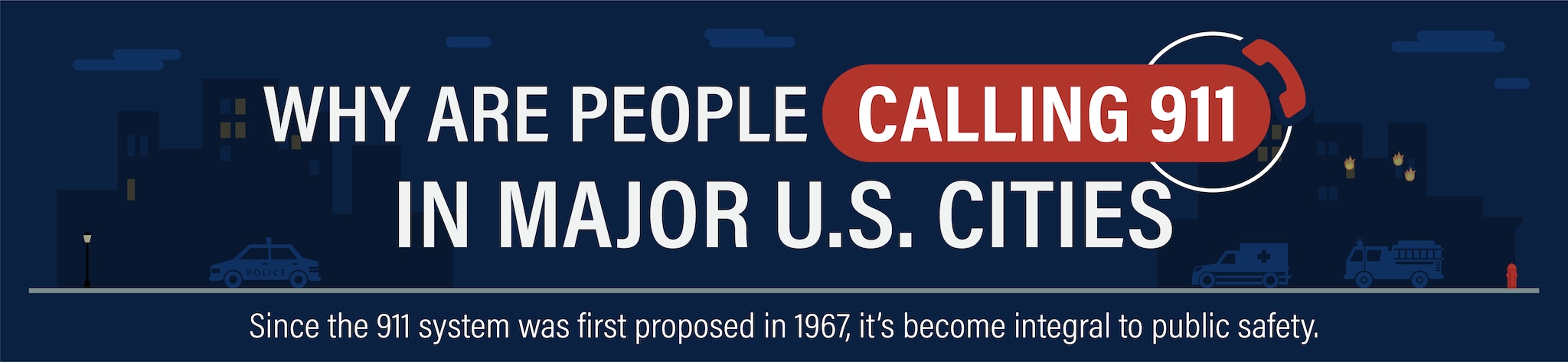Why Are People Calling 911?
