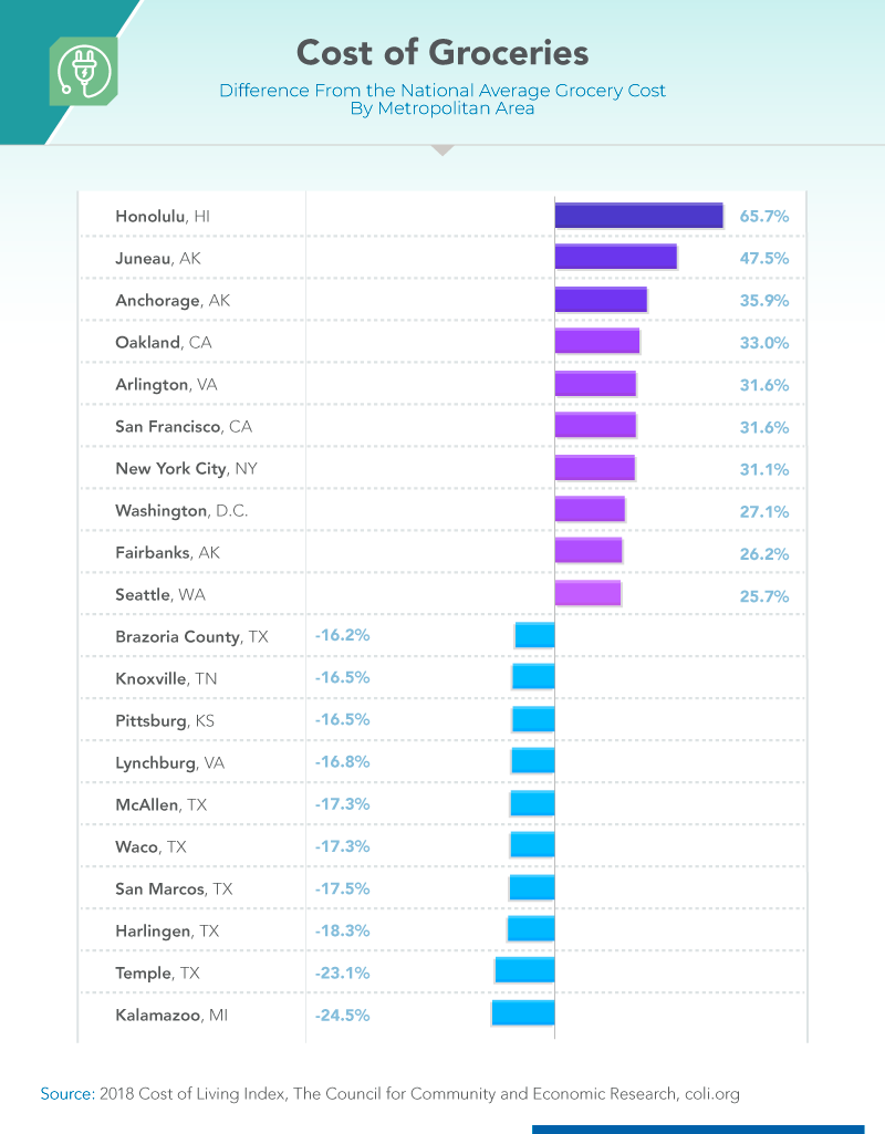 Compare prices for kokonote across all European  stores