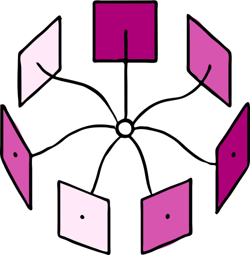 Drawing of ring of squares connected to a central hub