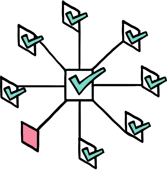 Chekcmarks