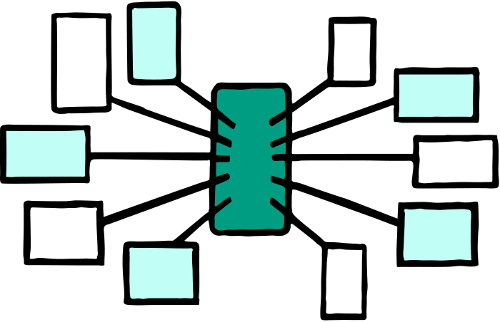 More than just intrusion graphic