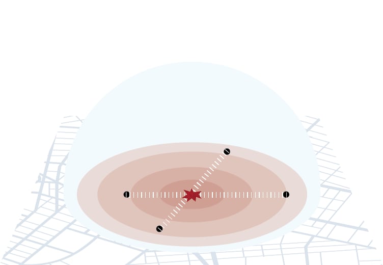 Multiple sensors triangulate shot location