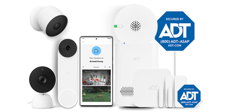 Home Security Monitoring Plans