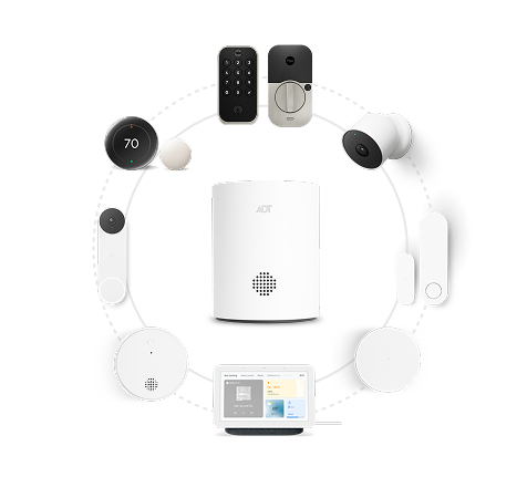 ADT security system products including cameras, smoke alarms, locks and a base