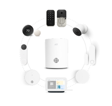 The Comprehensive Guide to Security System Detectors and Sensors