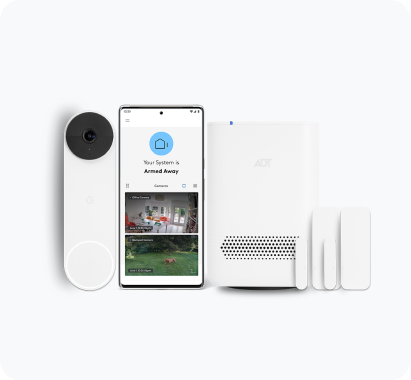 Home Security Monitoring Plans