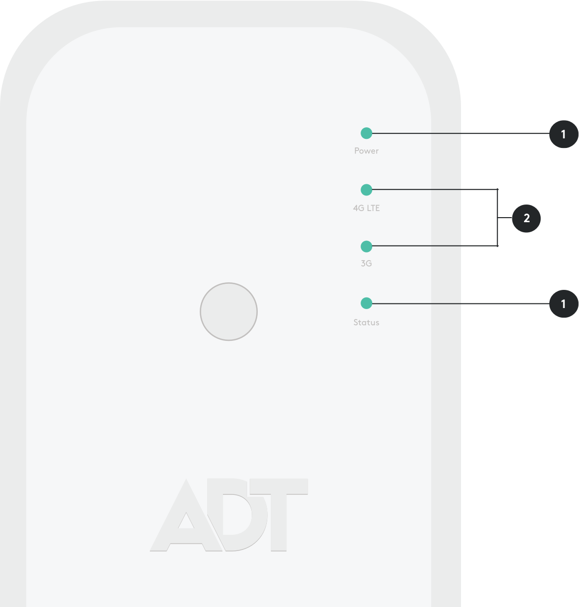 adt cell bridge