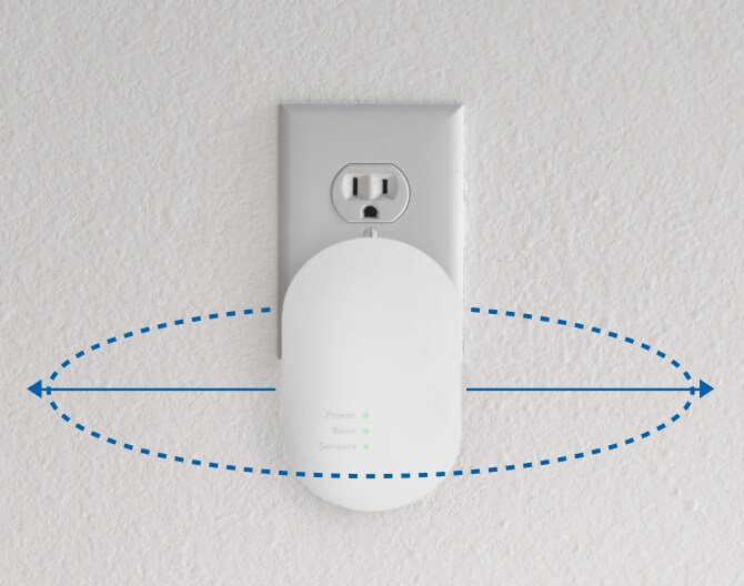 ADT Alarm Range Extender plug into an outlet