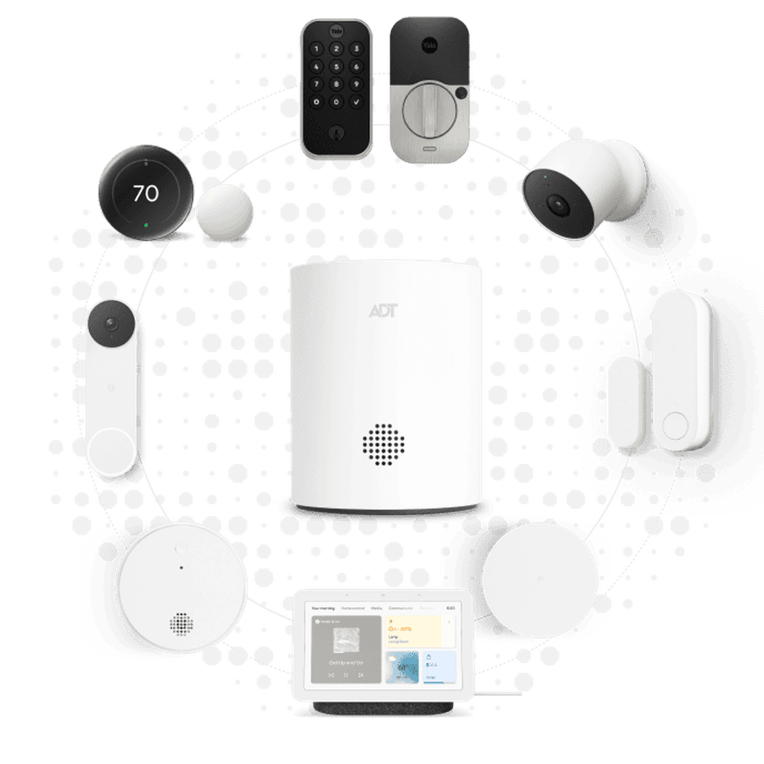 ADT | ADT Home Security Program