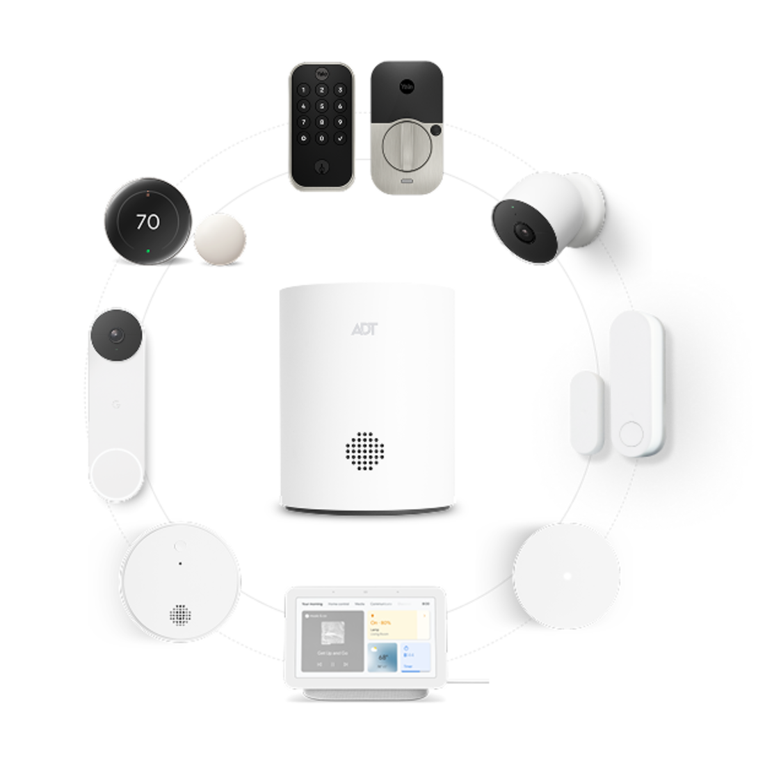 Customize Your System