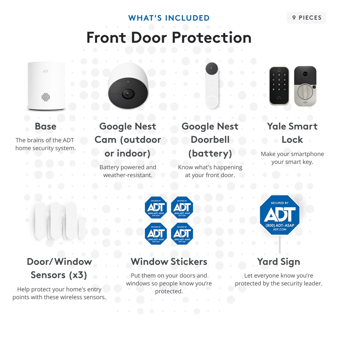 Home Security System Monthly Cost Of Nest Security Nest Home