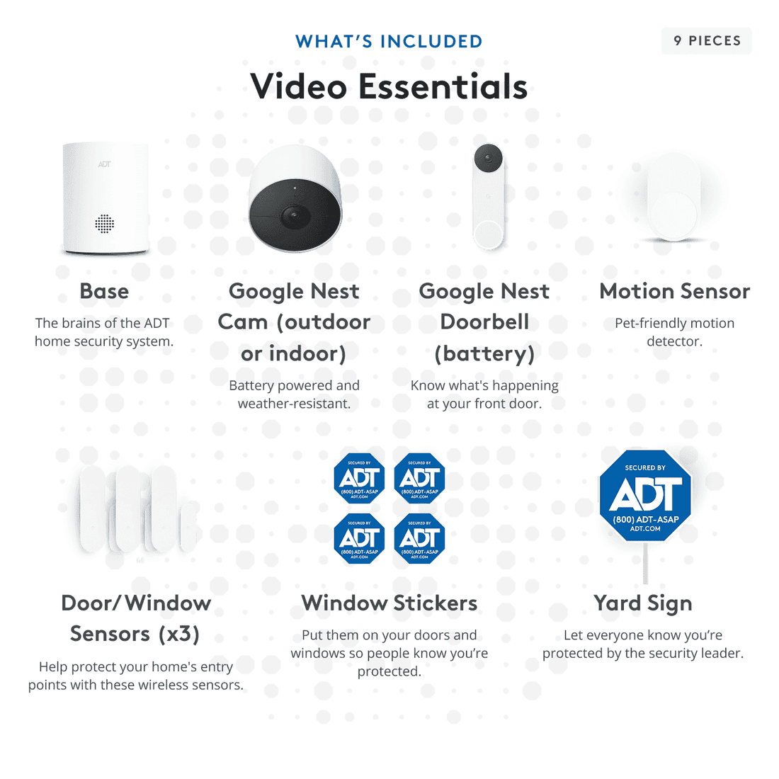 Home Security Video Kit DIY Home Security Systems ADT
