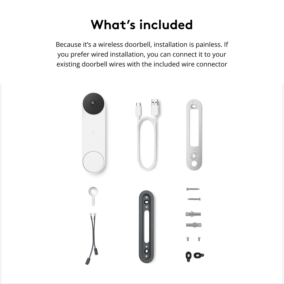 ADT | ADT Home Security Program